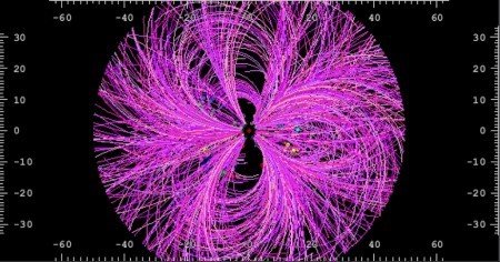 Correspondência holográfica confirma propriedades do plasma de quarks e glúons