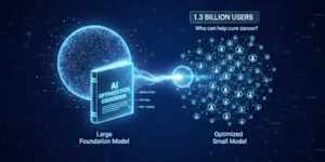 Por dentro do livro de receitas de IA generativa do LinkedIn: como ele escalou a pesquisa de pessoas para 1,3 bilhão de usuários