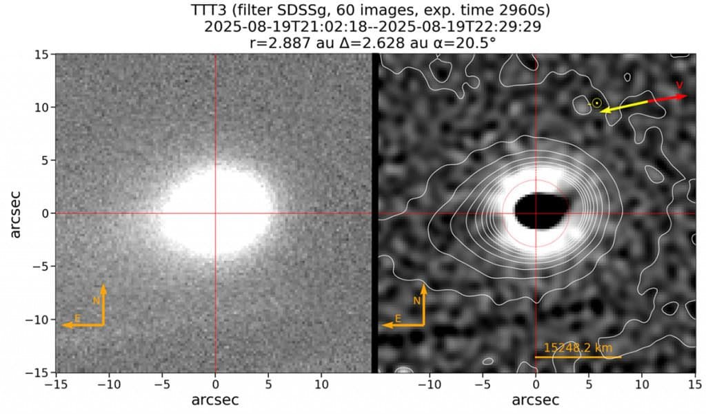 3I/ATLAS exibe jatos oscilantes na anticauda e tem rotação acelerada