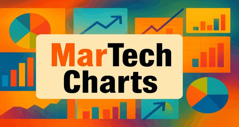 O futuro do DAM é inteligente, integrado e essencial