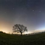 Alinhamento planetário enfeita o céu após o pôr do Sol