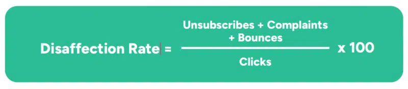 3 novas métricas de e-mail que você precisa em 2026