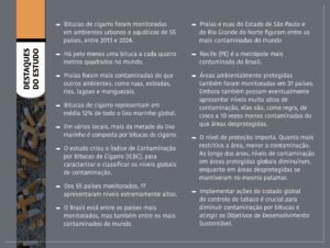 Bitucas de cigarro são o lixo mais comum do planeta, com 4,5 trilhões de unidades descartadas por ano
