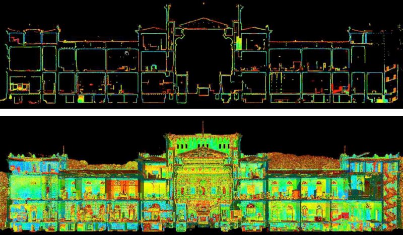 Tecnologia usada no Coliseu de Roma vai monitorar conservação do Museu do Ipiranga