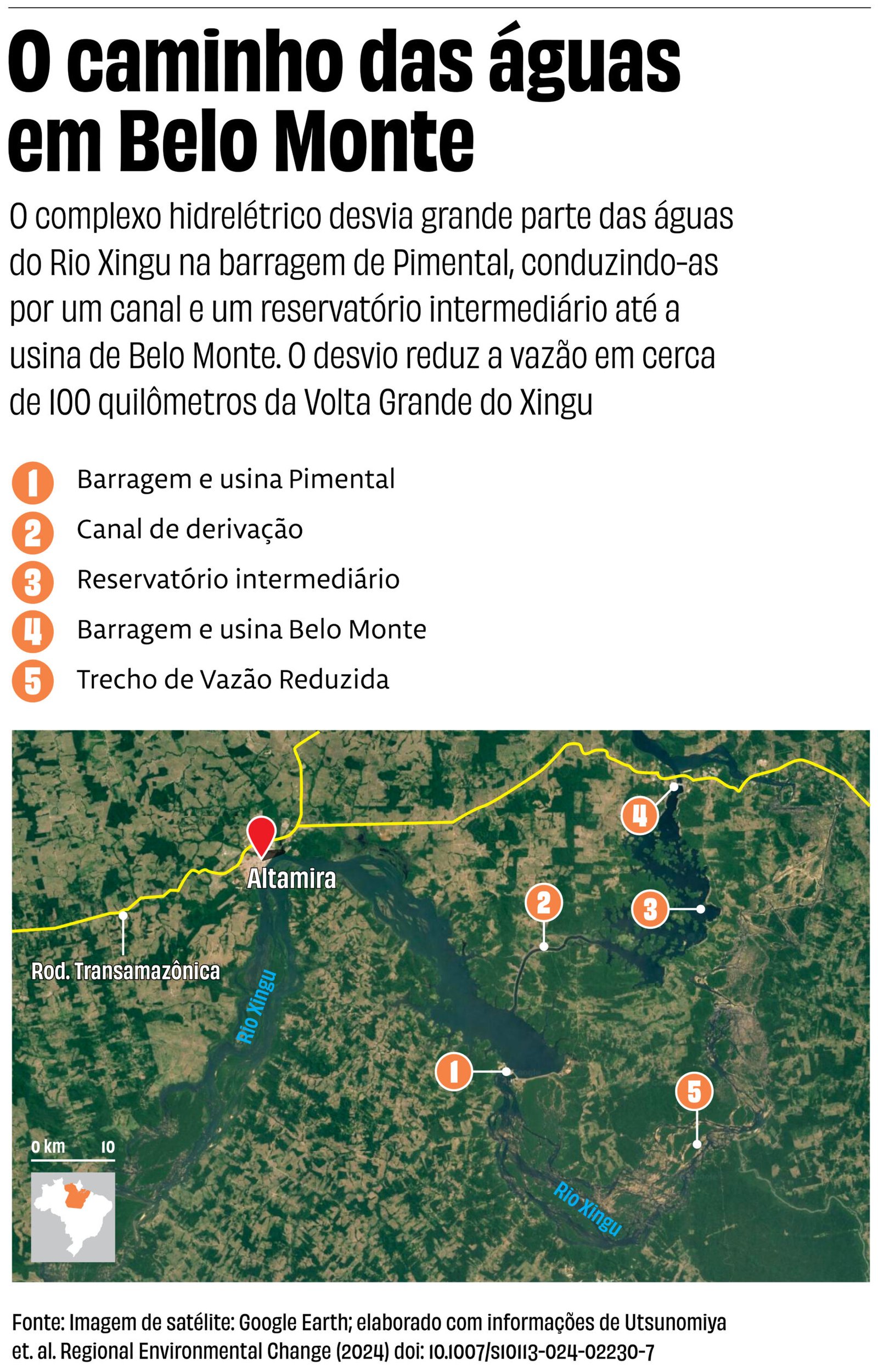 O dilema de Belo Monte: mudanças climáticas tendem a agravar conflito por água do rio Xingu : Revista Pesquisa Fapesp