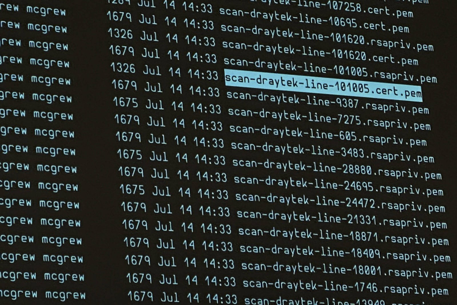 Modelos de IA fogem do controle e invadem site alemão; OpenAI manteve caso em segredo, diz agência - 04/09/2026 - Tec