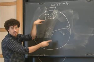 Homem de cabelos cacheados e camisa xadrez aponta para um desenho no quadro negro que mostra um cubo e um círculo com anotações matemáticas.