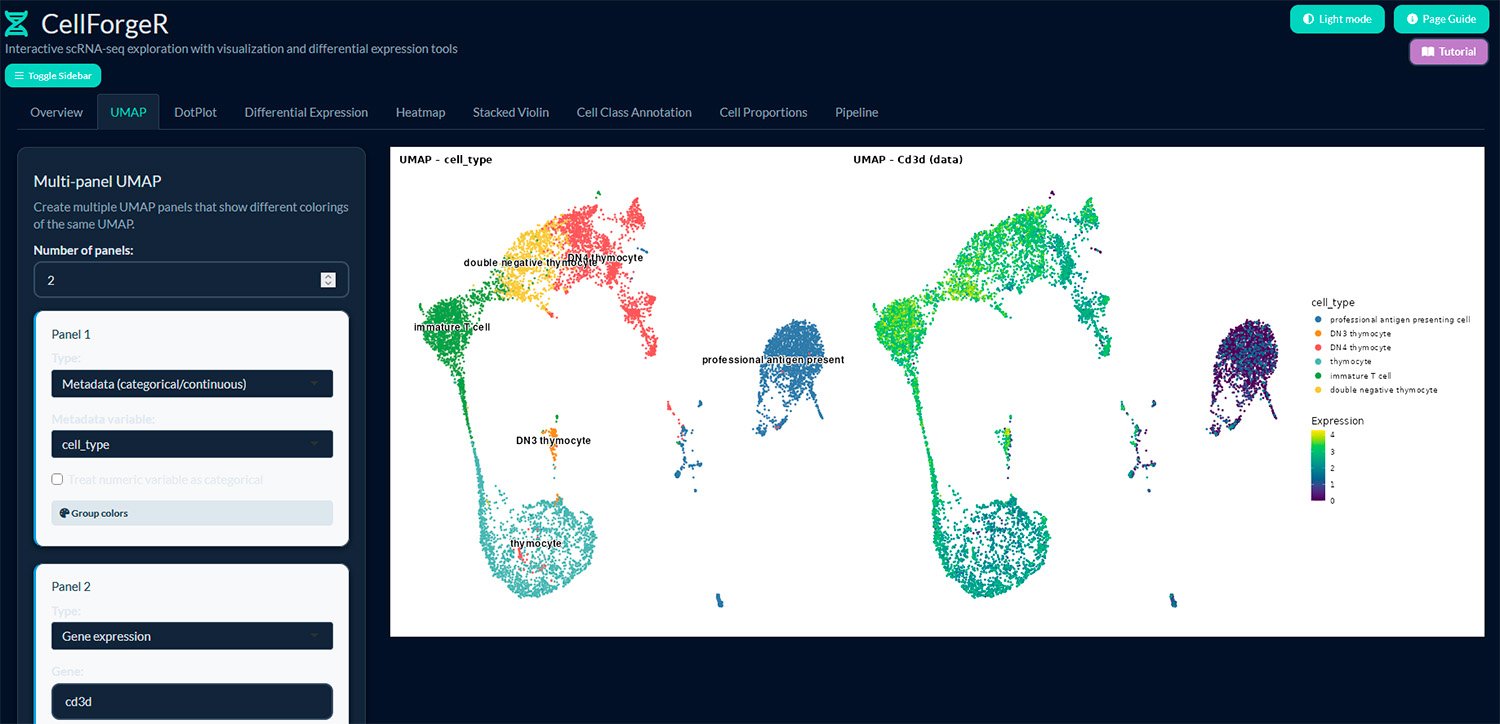 Ferramenta on-line gratuita facilita a análise de dados genéticos complexos